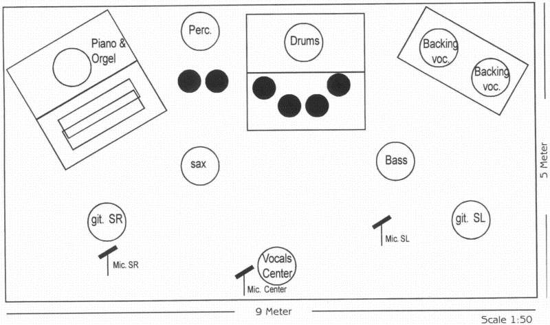 VOODOO LOUNGE STAGEPLAN